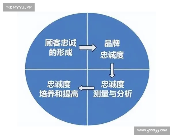 布罗姆利英议联劲旅崛起分析:如何在竞争激烈的环境中脱颖而出