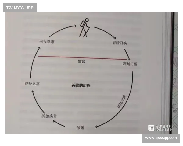 帕雷德斯与罗德里戈成功之路的不同路径与成长历程对比分析